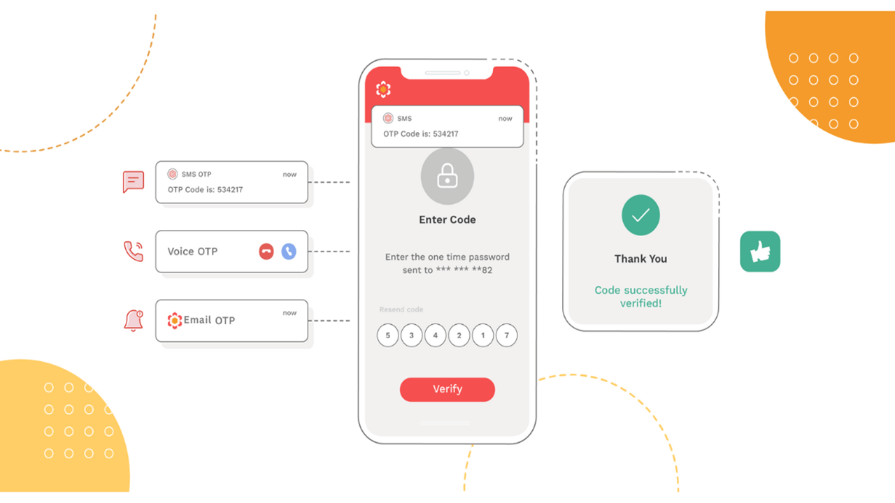 OTP Authentication